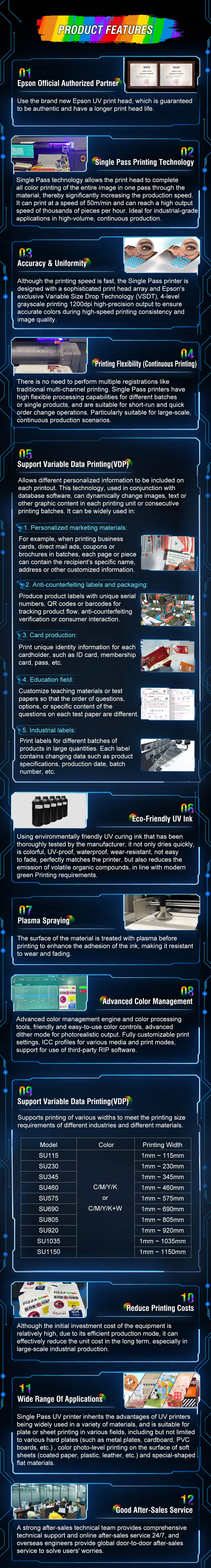 SU805 Single Pass Printer (3).jpg