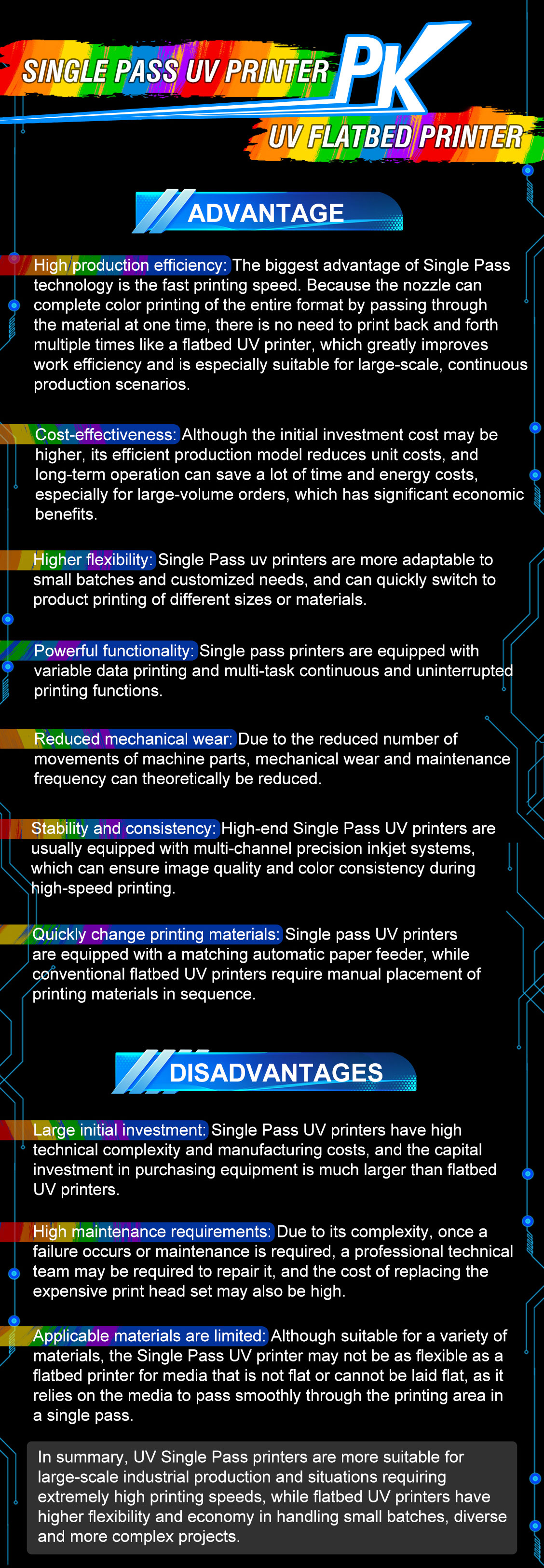 SU805 Single Pass Printer (4).jpg