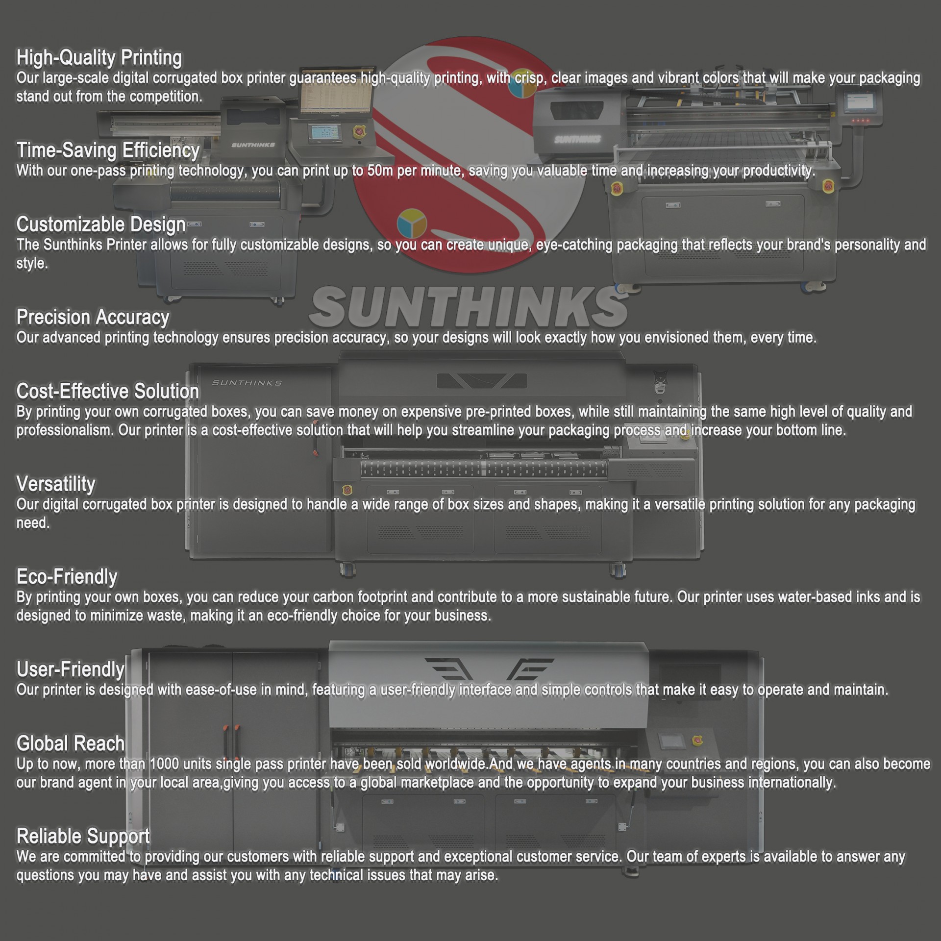 Help Each Customer Get The Best Printing Solution